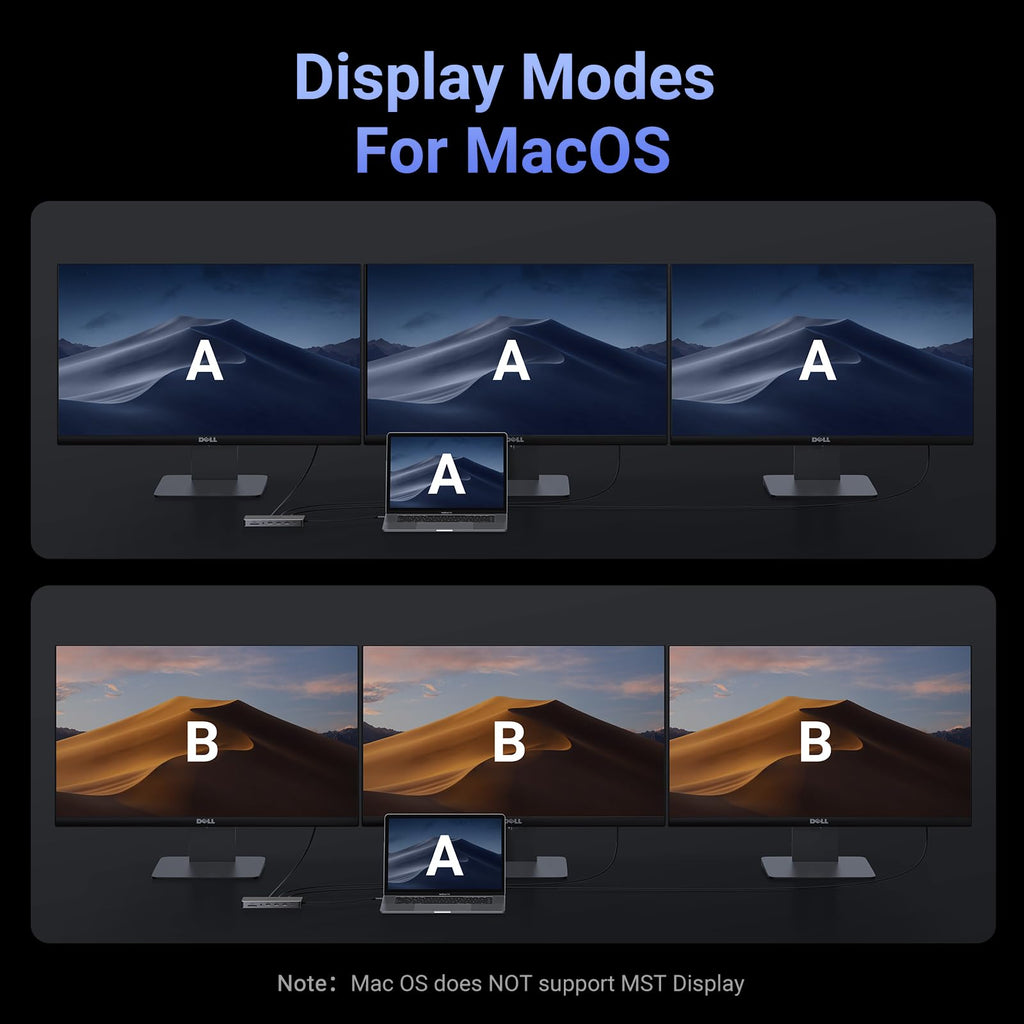 Ugreen Revodok Pro 313 13-in-1 Triple Display Docking Station - UGREEN