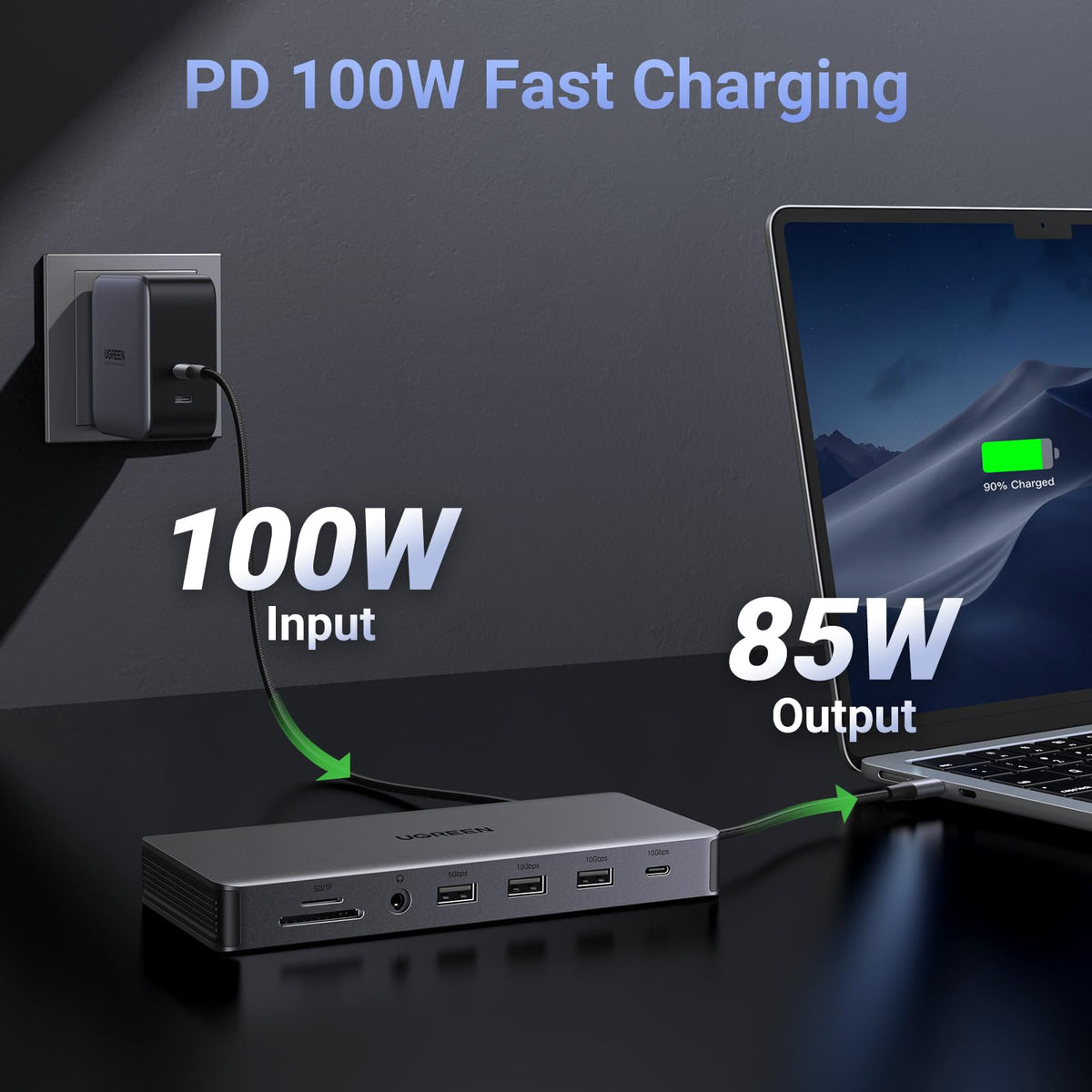 UGREEN Revodok Pro 313 13-in-1 Triple Display Docking Station – UGREEN EU