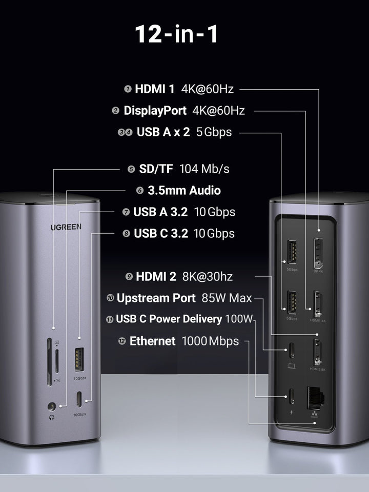 Ugreen Triple Display 12-in-1 USB C 8K Universal Docking Station - UGREEN