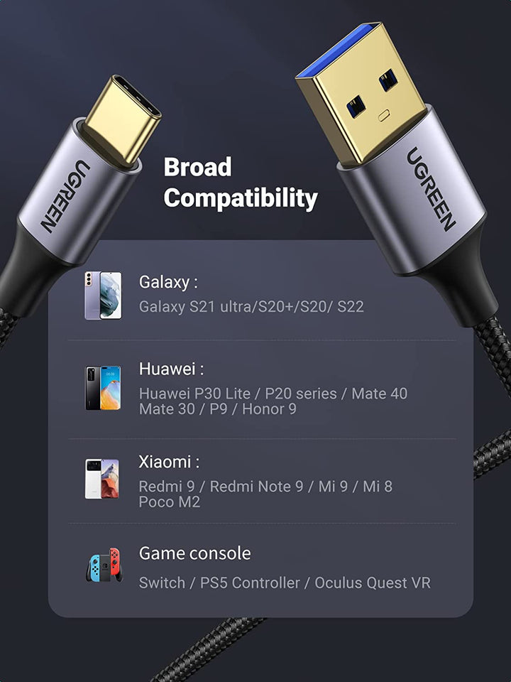 UGREEN-Cable USB tipo C de carga rápida para móvil, Cable de datos