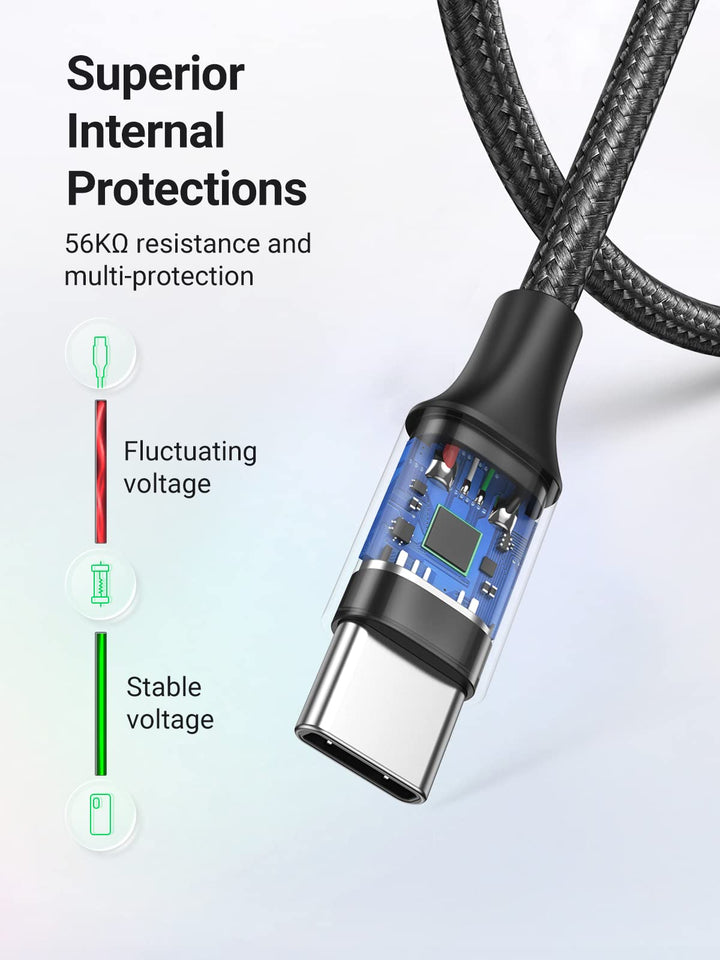 Ugreen USB A to USB C Cable - UGREEN