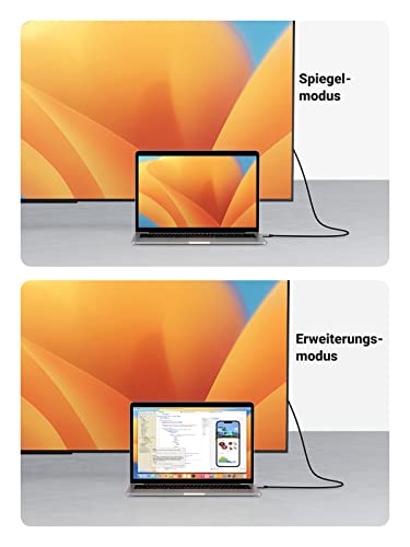 UGREEN USB C auf HDMI Kabel 4K 60Hz 2m Thunderbolt 3/USB C 3.1 HDMI Kabel UHD Geflochten-Aluminium - UGREEN