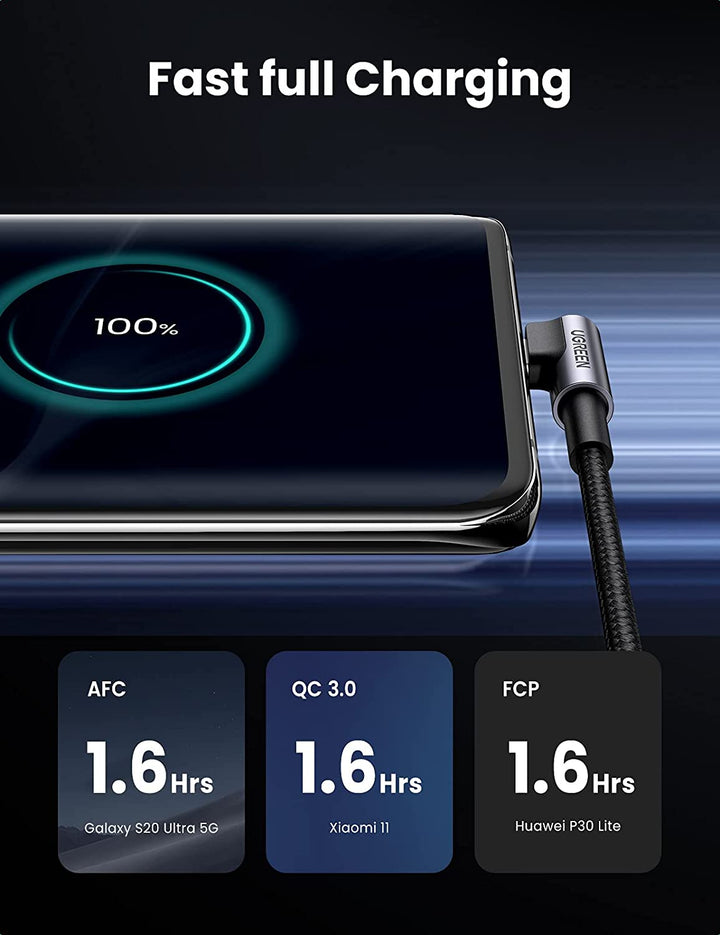 UGREEN-Cable USB tipo C de carga rápida 3A, Cable de datos para iPhone 15,  Samsung S23, Xiaomi 11 Pro