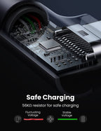 UGREEN USB C Cable 90 Degree 3A Right Angle Type C Charger Cable Fast Charging - UGREEN