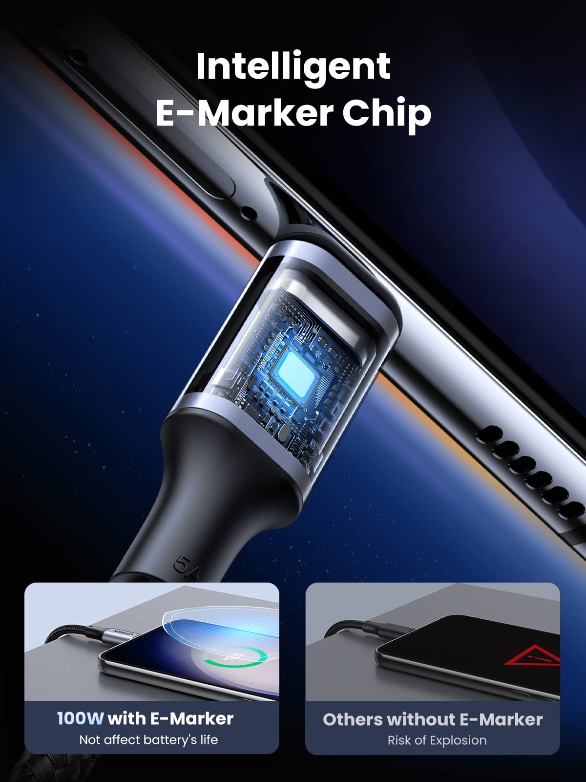 Ugreen USB-C to USB-C 100W 5A Charger Cable (Nylon Braided) - UGREEN