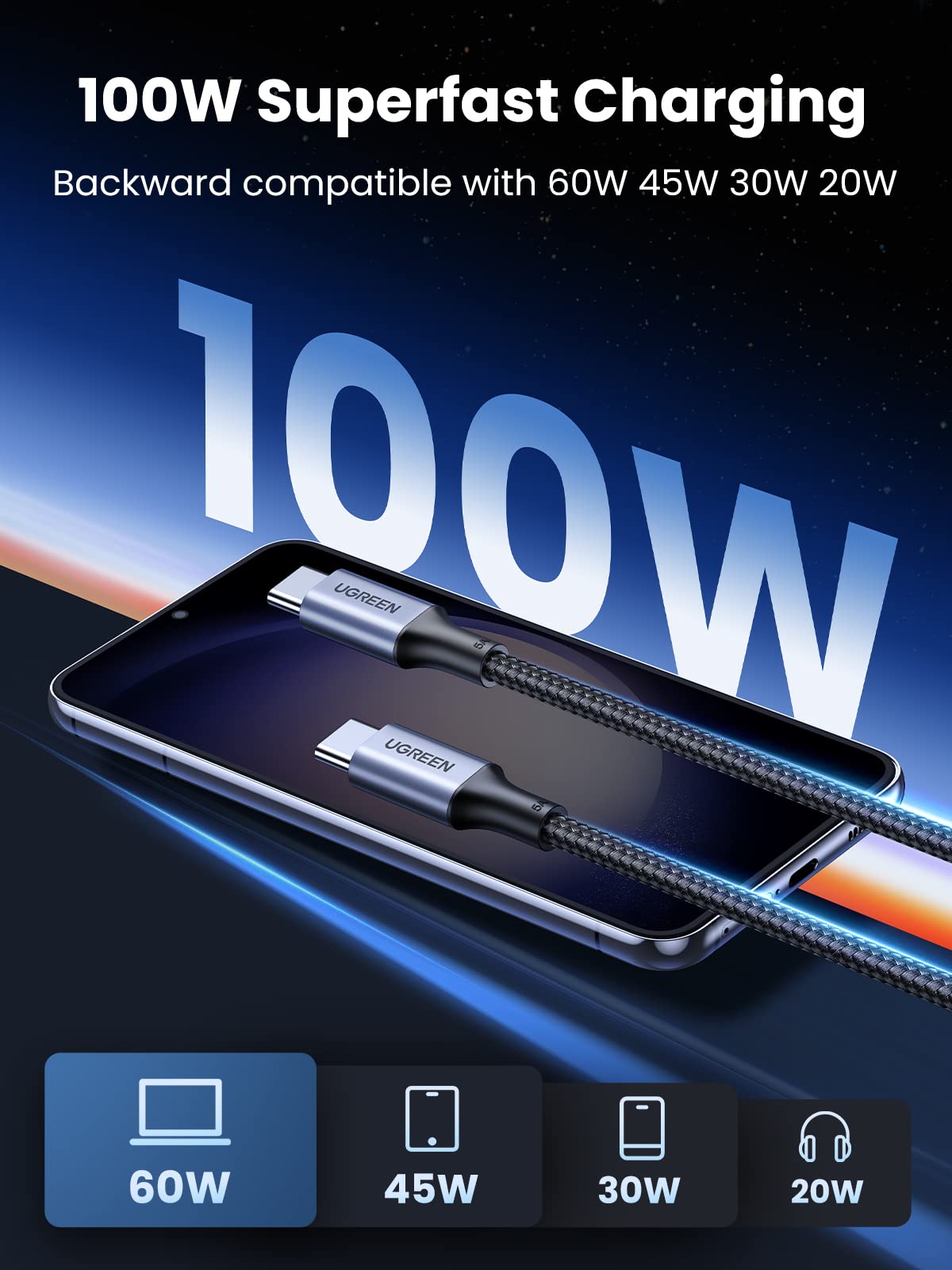 Ugreen USB-C to USB-C 100W 5A Charger Cable (Nylon Braided) - UGREEN