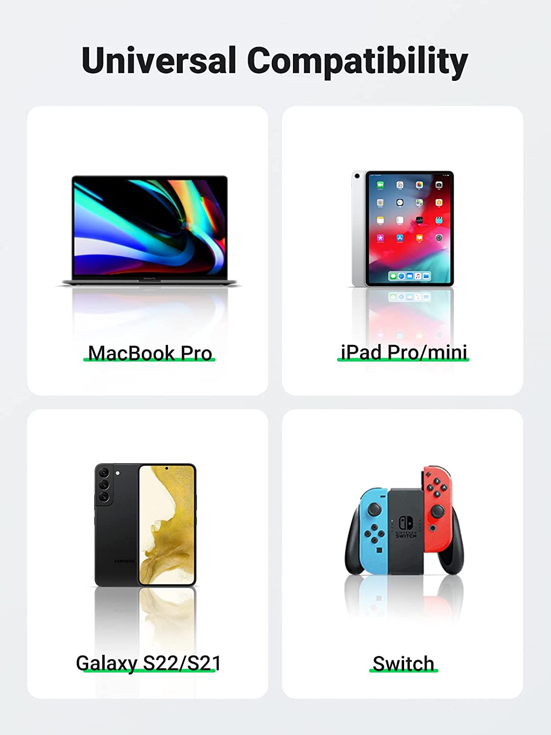 UGREEN USB C to USB C Cable 60W - UGREEN