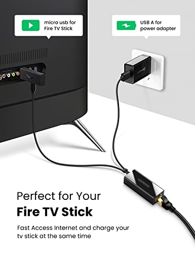 Adaptador Ethernet para Fire TV Stick, adaptador Ethernet Fire