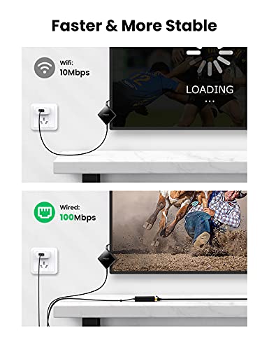 Adaptador Ethernet para  Fire TV Google Home Mini Chromecast Ultra 2  1 Ndcxsfigh